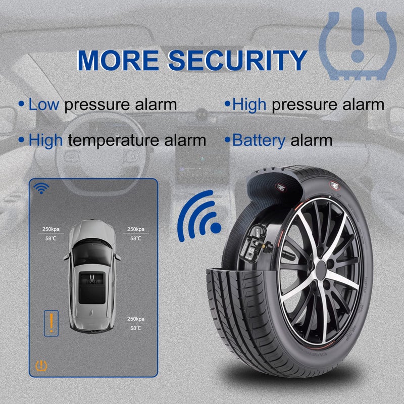 RENECTIV TPMS Sensor, 433Mhz Tire Pressure Monitor Sensors Compatible with 2014-2022 RAM 1500 2500 3500 4500 5500 Jeep Chreokee Replace OE#68249197AA 68239720AA 68157568AA - Image 5